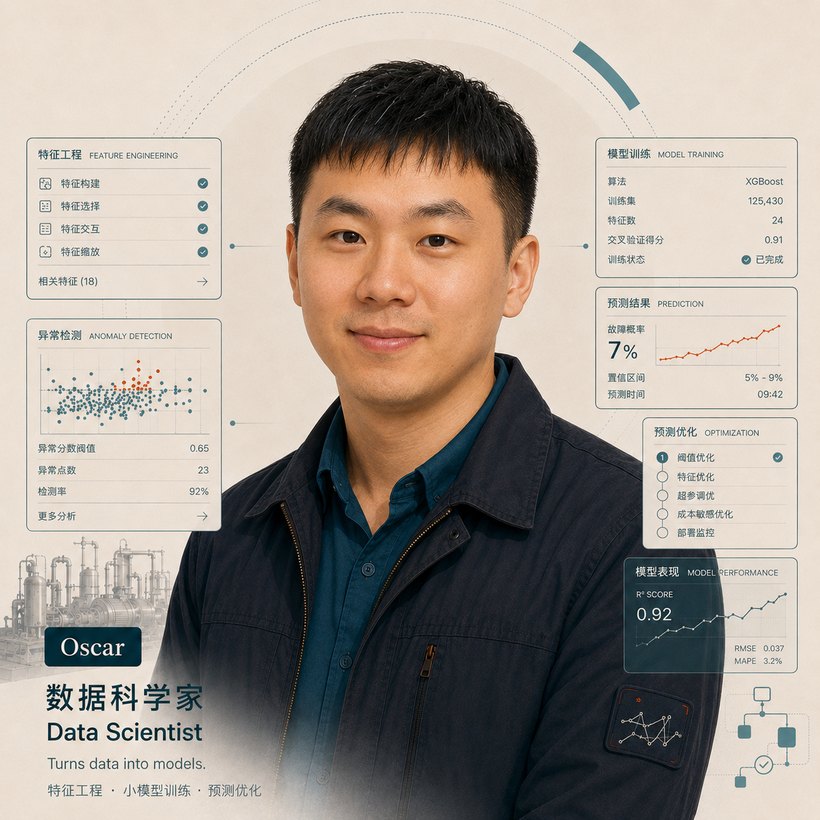 Oscar 数据科学智能体